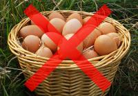 Не храните яйца (деньги) в одной корзине (валюте).